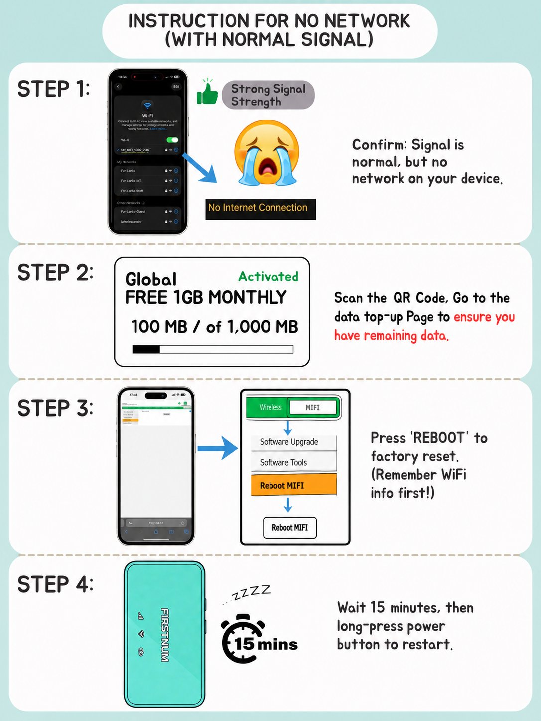 Data Plan